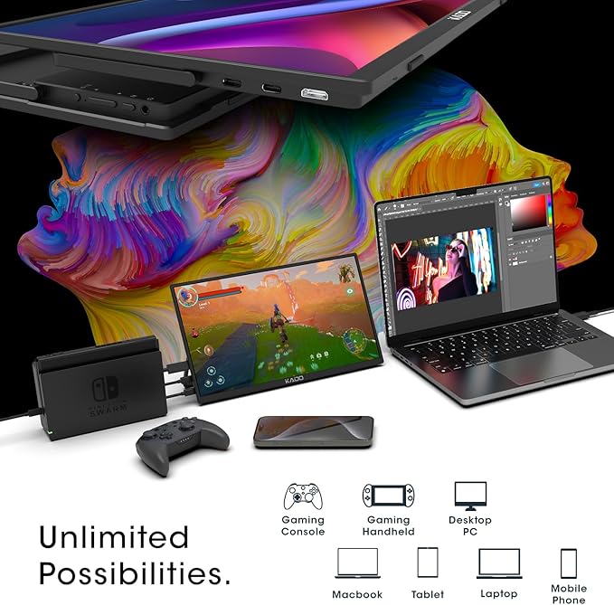 Kado Portable Monitor 15.6-Inch FHD 1080p 45W Reverse Charging USB-C mini-HDMI Gaming Monitor IPS Display Built-in Speakers Second Display 180° Kickstand for Laptop PC Phone Mac Xbox PS4/PS5 Switch
