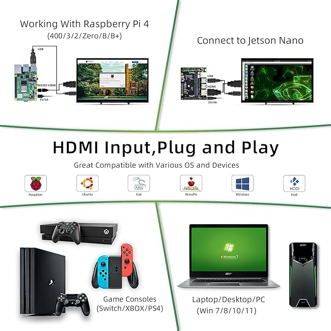 Raspberry Pi Screen 10.1'' HDMI Monitor 1024x600 IPS LCD Display 16:9 Laptop External Monitor for Raspberry Pi 5/4/3 Win 11/10/8/7 Non-Touch Free-Driver