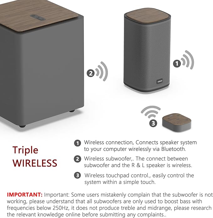 KEiiD 2.1 Bluetooth Computer Speakers with Wireless Subwoofer and Wireless Touchpad for Desktop Laptop Pc Stereo Gaming Speakers 4 EQ Modes Aesthetic Style with Great Sound Quality