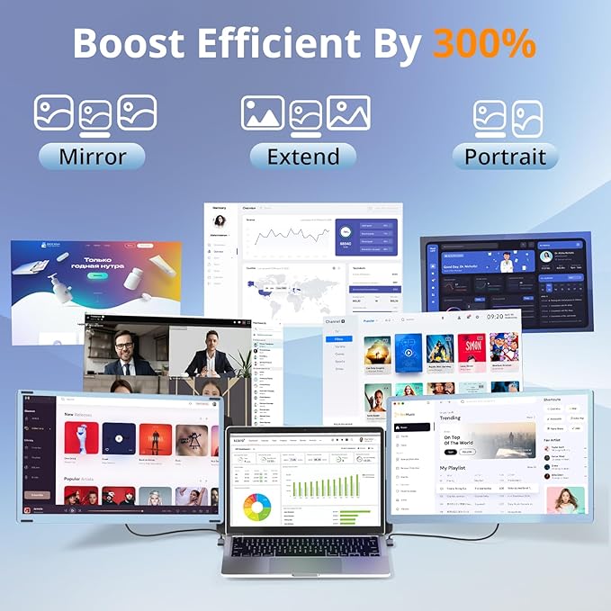 Laptop Screen Monitor Extender Wider 1080P FHD Portable Monitor for Laptop Built-in Speaker and Adjustable Backstand Triple Screen Extender Compatible with Wins/MacOS/Chrome