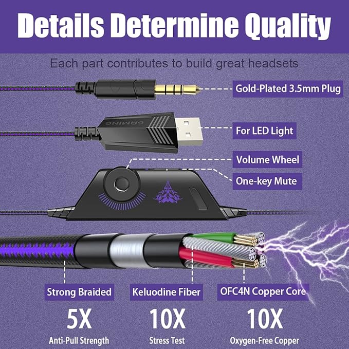 BENGOO G9000 Stereo Gaming Headset for PS5 PS4 PC Xbox One Controller Noise Cancelling Over Ear Headphones with Mic LED Light Bass Surround Soft Memory Earmuffs - Purple