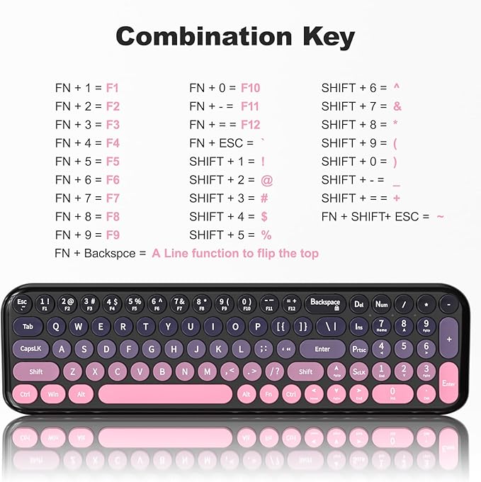 Wireless Keyboard and Mouse Combo MOWUX Compact Typewriter Retro Round Computer Keyboard Cute Optical Mouse Wireless Plug and Play for Laptop PC Computer- Plum Pink Gradient