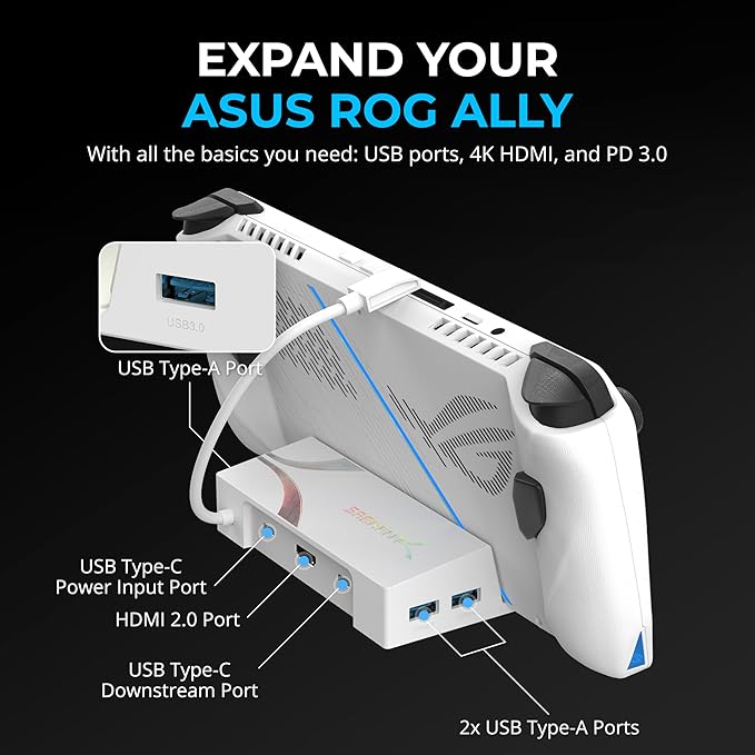 SABRENT Docking Station for Asus ROG Ally 6-Port USB Type-C 4K@60Hz HDMI 5Gbps USB Ports Power Delivery Compact Design for Gaming (DS-RA6P)