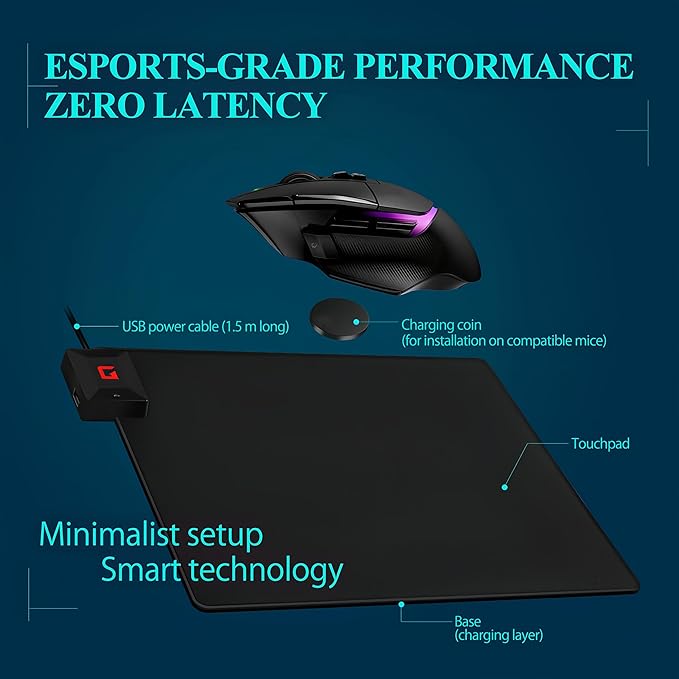 Wireless Charging Mouse Pad for Logitech G Pro X Superlight 2/1 G502 G703 Lightspeed Plug-and-Play Slip-Resistant Base Continuous Charging for Gaming - Powerplay Alternative (Not for G903)