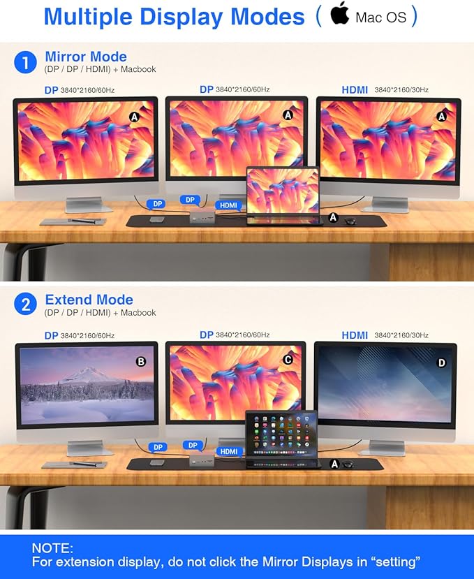 Tiergrade Upgraded Universal USB-C 4K Triple Display Docking Station with Charging Support for MacBook Pro &amp Windows Type C Systems (2 4K DP HDMI 6 USB Ports 60W USB PD)Extended Display for ma