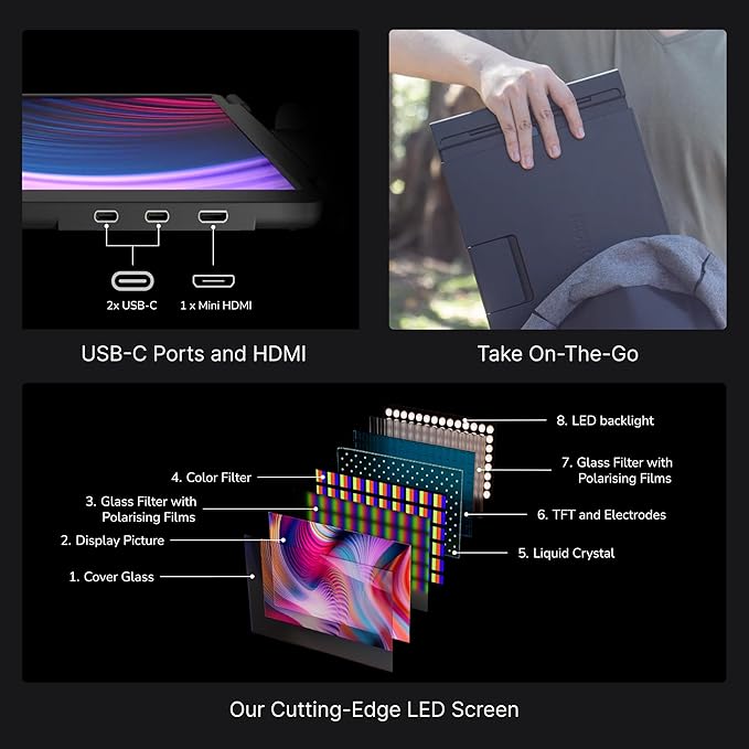 16 Pro Triple Laptop Screen Extender Dual 16 2k Portable Monitors 144Hz 100% DCI-P3 Compatible with 16 MacBook Pro M1 M2 M3 M4 &amp Windows Laptops for Gaming Creators &amp Professional