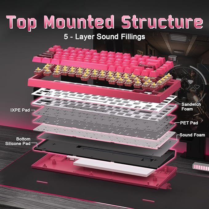 YUNZII RT75 PRO Wireless Gaming KeyboardHall Effect Mechanical Rapid Trigger Magnetic Keyboard Bluetooth/USB-C/2.4G Dual 8KHz Polling Rate &amp128K ScanRGB BacklitTGL/SOCD/DKS/MT (PinkRed Switch)