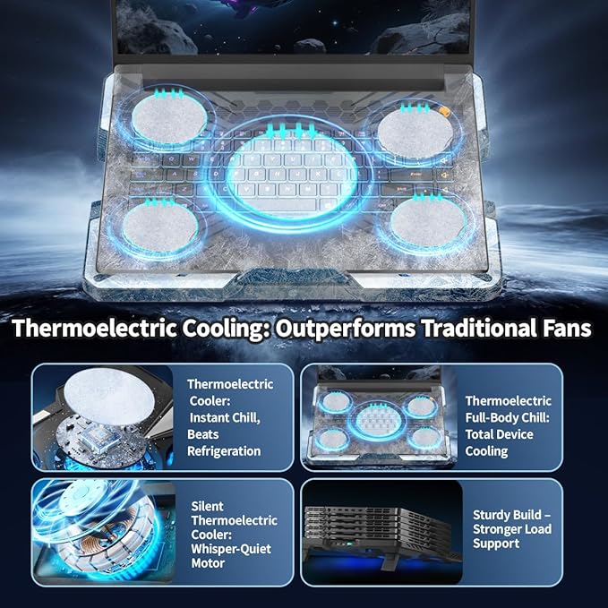IMMOENUC Laptop Cooling Pad with 5 Fans &amp Peltier Device Ultra-Quiet Semiconductor Panel Cooler Stand Adjustable Speed + Stand for 13-19 Inch Laptops (MacBook/Dell/HP) Fast Cooling Notebook