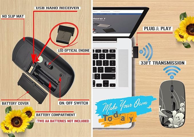 maizi Wireless Mouse Slim for Chromebook Laptop PC Notebook Wireless Mice Slim Image ID: 19822198 Pattern 2.4G USB Receiver Portable Printed in USA Product