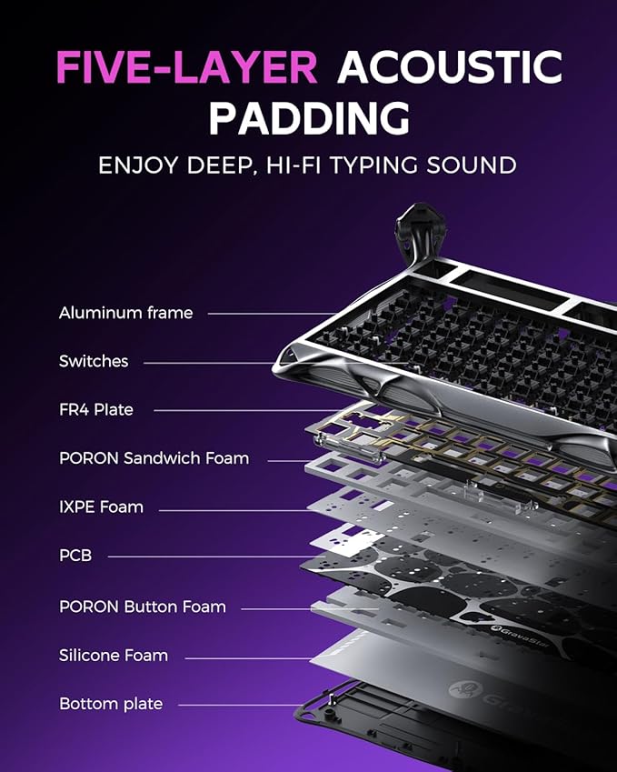 GravaStar Mercury K1 Pro Wireless Mechanical Gaming Keyboard 75% Layout RGB Custom Keyboard Electroplated Glossy Frame Hot-Swappable Linear Switches – Cyberpunk Edition