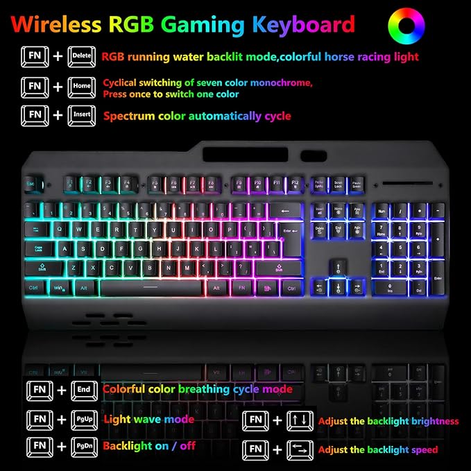 Wireless RGB Gaming Keyboard and Mouse - Rechargeable BacklitLong Battery LifeMetal Panel Mechanical Feel with Palm Rest7 Color Gaming Mouse and Mouse Pad for Game and Work