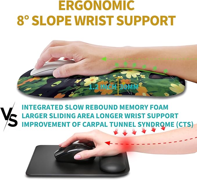 Hokafenle Ergonomic Mouse Pad Wrist Support Wrist Rest Mousepad for Carpal Tunnel Pain Relief with Integrated Memory Foam Slope Massage Bulge (11.8x7.9 inchCute Cat