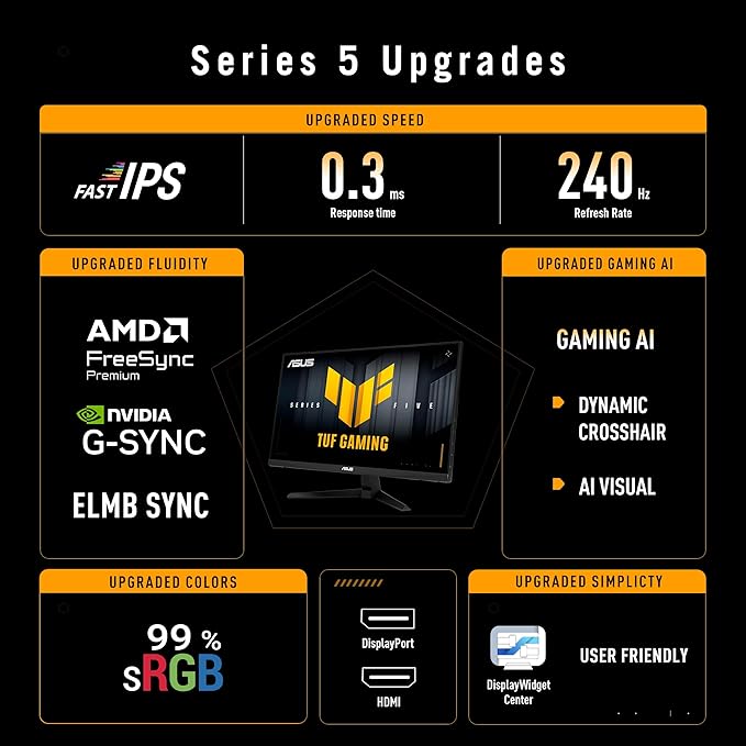 ASUS TUF Gaming Series 5 24.5” 1080P Monitor (VG259QM5A) – Full HD Fast-IPS 240Hz 0.3ms G-SYNC Compatible FreeSync Premium 99% sRGB DisplayWidget Gaming AI 3 yr Warranty
