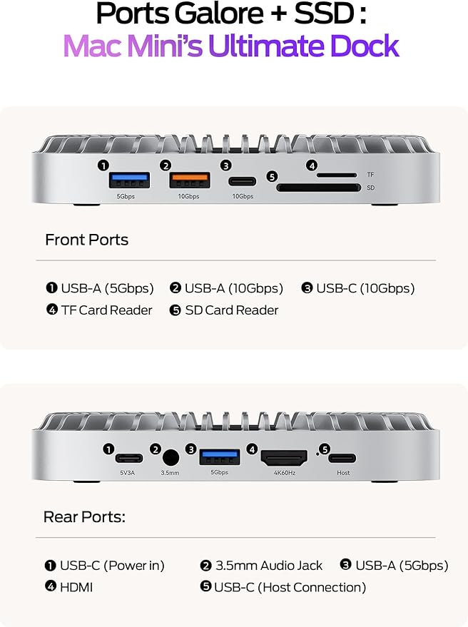 MOVE SPEED mini M4 Dock with 1TB NVMe SSD 10 in 1 Aluminum Stand Hub 10Gbps USB-C/A 4K60Hz HDMI SD/TF Reader Space-Saving Vertical Design