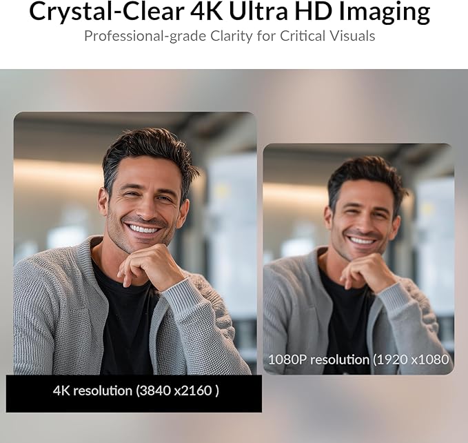 AV Access 4K Conference Room Camera 1/1.8' Sensor Individuals Gallery 120° FOV 5X Digital Zoom Auto Framing Presenter Tracking Dual Mics ePTZ Privacy Cover Work with Teams Zoom Meet