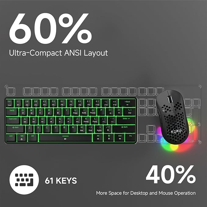 TMKB 60% Mechanical Gaming Keyboard Red Linear Switch LED Backlight Anti-Ghosting Detachable USB-C Double-Shot Keycaps 61 Keys Wired Black