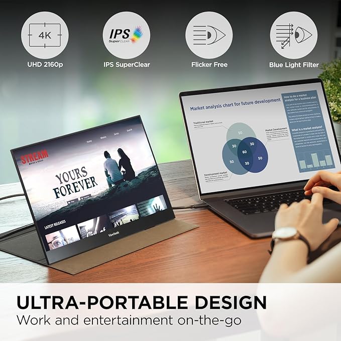 ViewSonic VX1655-4K 15.6 Inch 4K UHD Portable LED IPS Monitor with 2 Way Powered 60W USB C Mini HDMI Dual Speakers and Built-in Stand with Tripod Mount