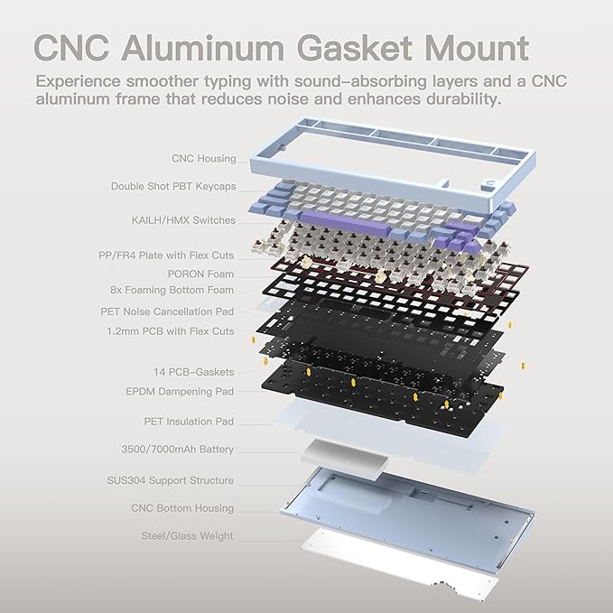 KEEBMONKEY WOBKEY Rainy 75 CNC Aluminum HMX/JWK/Cocoa Switches Triple-Mode Connectivity Mechanical Keyboard with Superior Acoustics RGB/FR4/Silver SUS304/7000mAh/Cocoa Switch (Pro - Luna)