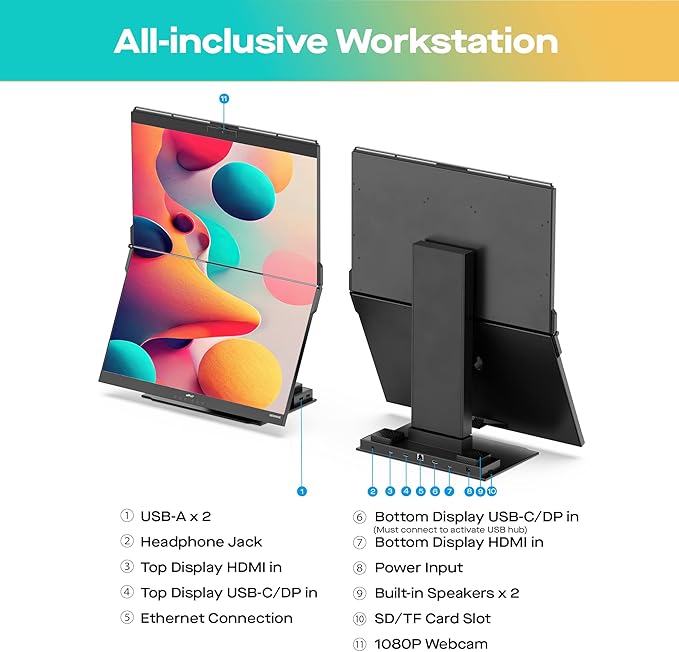 Mobile Pixels Geminos (2 x 24 inch) IPS Dual Stacked Computer Monitors with 65W USB-C Charging 1080P Webcam&ampSpeakers All-Inclusive Workstation PC Monitor USB-A/USB-C/HDMI Ergo Design(2 Monitor