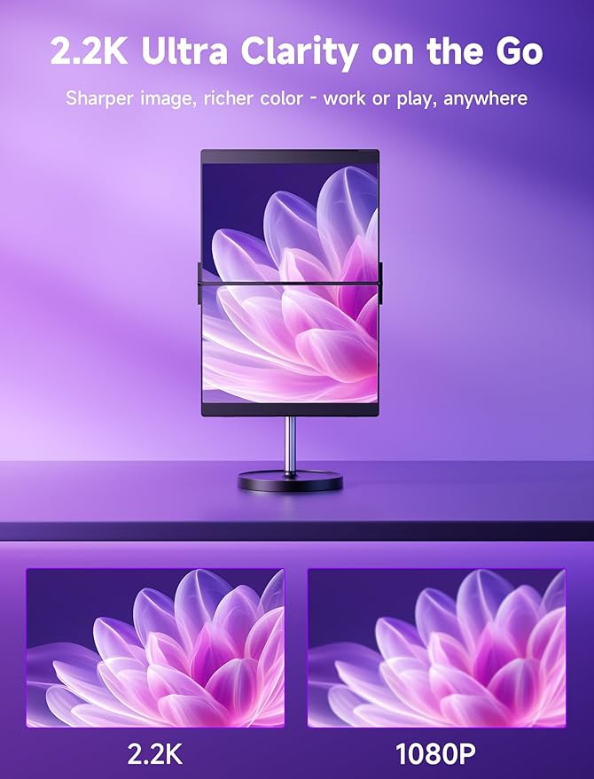 JSAUX FlipGo Pro 13.5 Dual Portable Monitors 2.2K Triple Laptop Screen Extender Portable IPS Dual-Screen Monitor for Laptop[for Windows/Linux/macOS] One Cable to Dual/Magnetic Design/DisplayLink