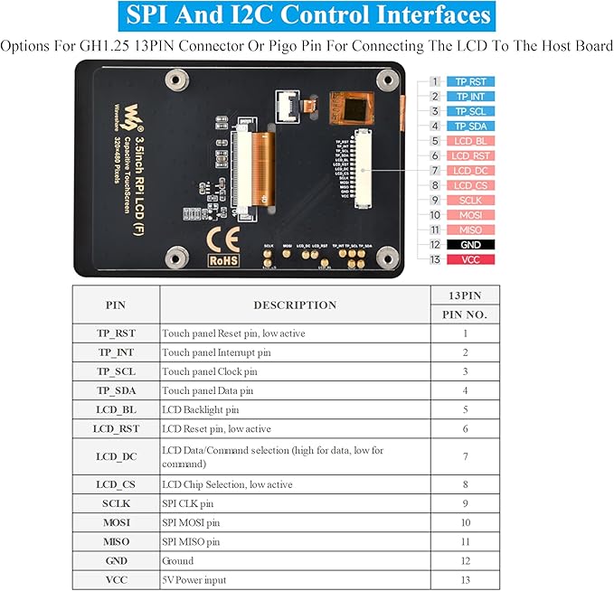 3.5inch Capacitive Touch Screen Compatible with Raspberry Pi 5/4B/3B+/3B/3A+/Pico W/Pico 2W/ ESP32 320x480 IPS LCD 5-Point Touch SPI and I2C Interfaces Pigo Pin or 13PIN Cable Dual Connections