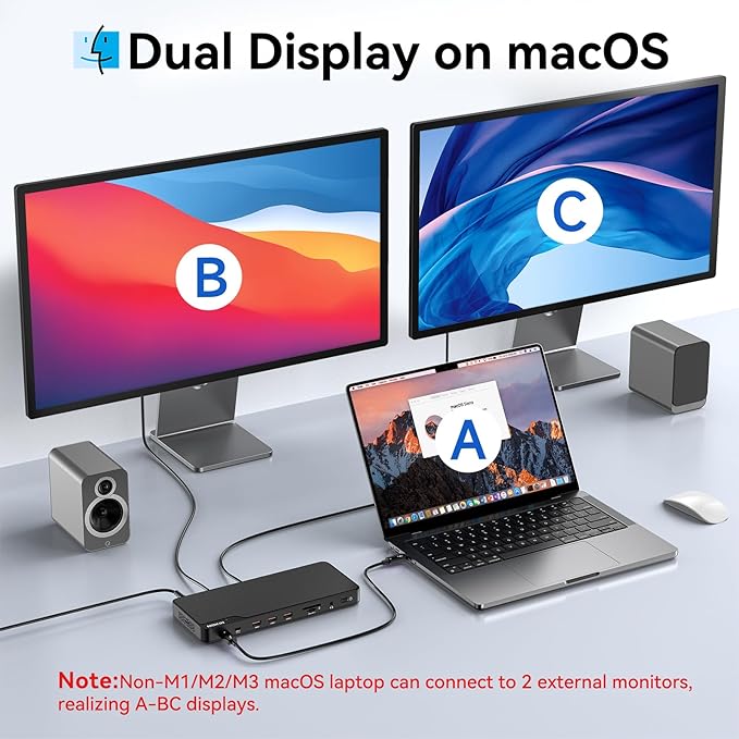 MOKiN Thunderbolt 4 Dock - 16 Ports Laptop Docking Station Dual Monitor for MacBook Docking Station 3 Monitors for Windows with 150W DC PowerTB4 Cable2.5 Gigabit Ethernet（Thunderbolt™ Certified）