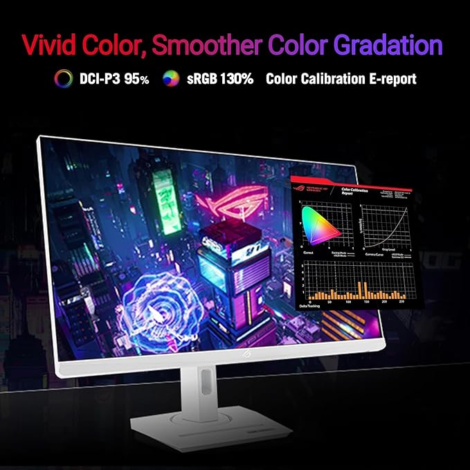 ASUS ROG Strix 27 4K HDR Gaming Monitor - UHD (3840 x 2160) Dual Mode(4K 160Hz or FHD 320Hz) 1ms Fast IPS ELMB Sync G-SYNC Compatible AI Gaming DisplayPort &amp HDMI &amp USB-C VESA White