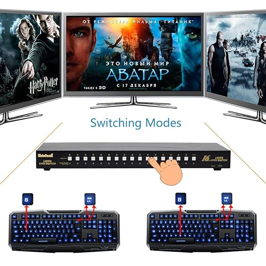 JideTech HDMI USB KVM Switch 16 Port Up to 4K@30Hz Resolution with USB 2.0 Hub Support Hotkey Mouse Switching for Linux Windows Mac Unix