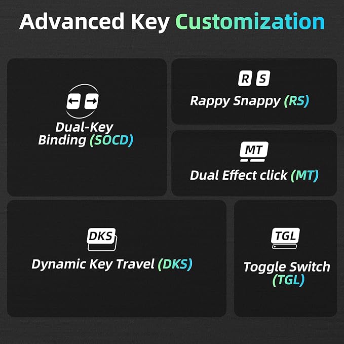 LEOBOG A80 RT Hall Effect Gaming Keyboard Wired Rapid Trigger Magnetic Switch Keyboard with 0.01mm RT Adjustable Actuation 8000Hz Polling Rate RGB Backlit Mechanical Keyboard 75% for PC Gamer