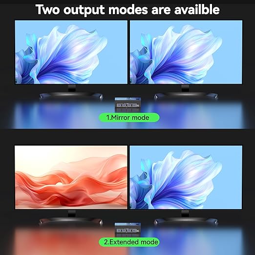 8K Displayport KVM Switch 2 Monitors 2 Computers 8K@30Hz 4K@144HzMLEEDA Dual Monitor KVM Switches with 4 USB 3.0 Ports for Keyboard Mouse USB PeripheralsWired Remote and 2 USB Cables Included