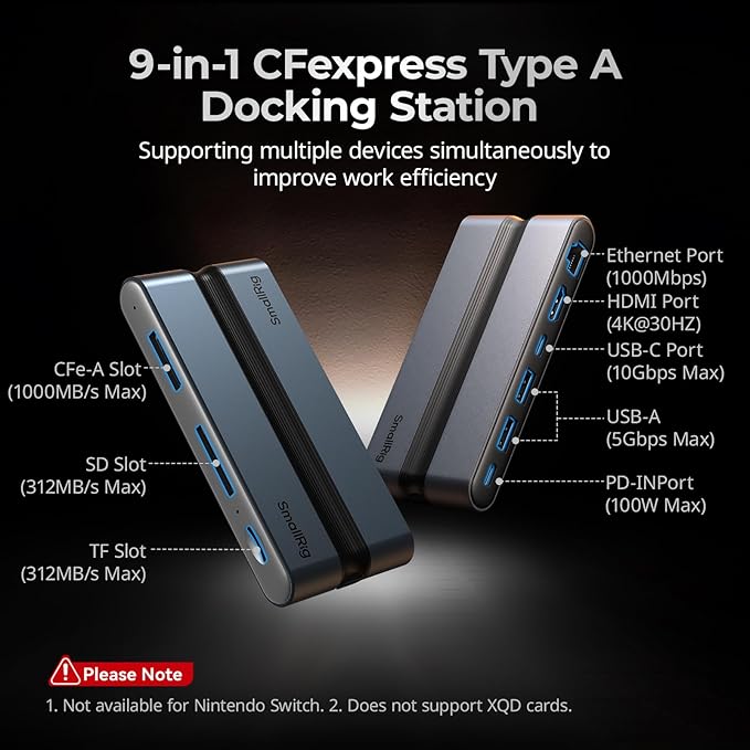 SMALLRIG 9 in 1 CFexpress Type A Card Reader Docking Station with USB3.2 (Gen 2) 10Gbps SD/TF/CFexpress Type A Readers USB-A/USB-C/HDMI/Gigabit Ethernet Ports for iPhone for Mac -4663