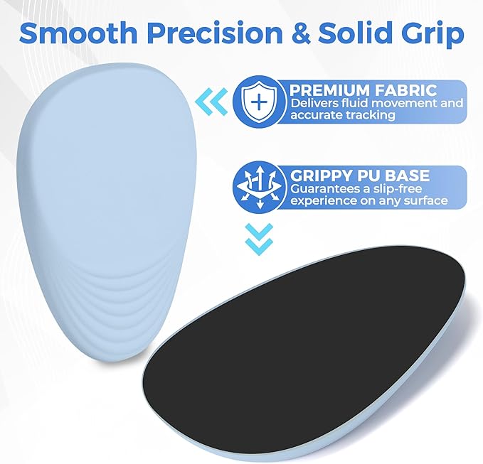 Ergonomic Mouse Pad with Wrist Support Memory Foam Wrist Rest for Pain Relief &amp Carpal Tunnel Non-Slip Base for Office Computer PC Laptop (12x8x1.2inch Light Blue)