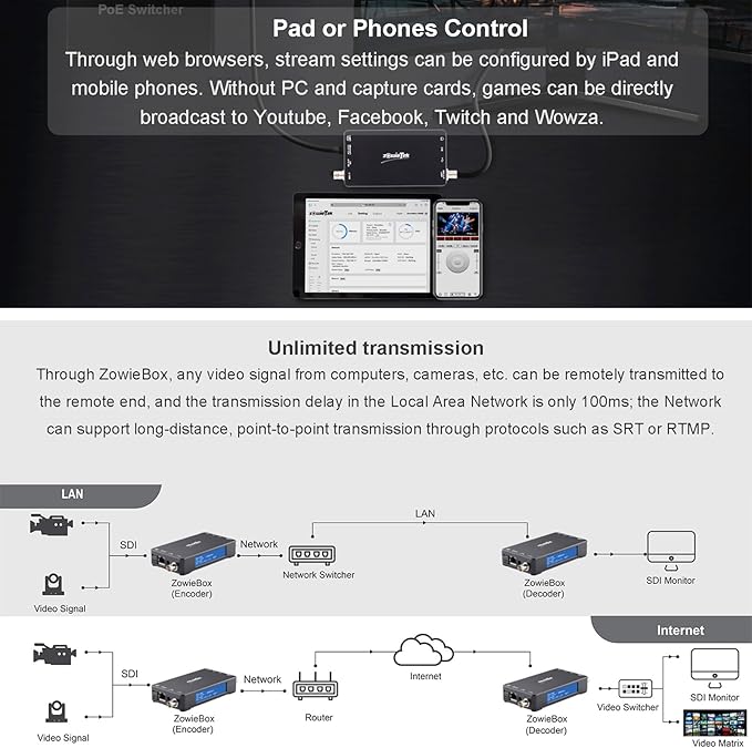 zowietek AI 20X PTZ Camera HDMI SDI USB LAN PoE+ SDI NDI Video Encoder/Decoder