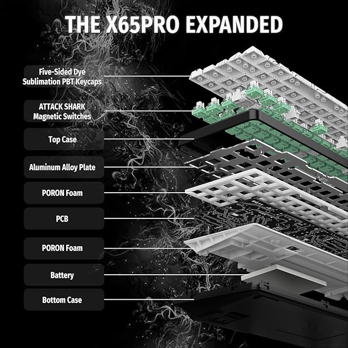 ATTACK SHARK X65PRO HE Rapid Trigger Wireless Gaming Keyboard 0.01mm RT Accuracy 8KHz Polling Rate Wired Keyboard with Magnetic Switch Tri-Mode Adjustable Actuation RGB Lighting for PC/Mac/Gamer