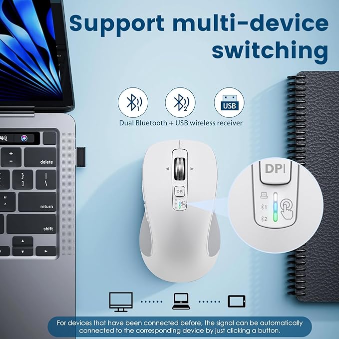 Wireless Bluetooth Mouse (USB + BT1 + BT2) Full Size 4-Way Scrolling Multi-Device Silent Mouse for Computer Laptop iPad MacBook (White)