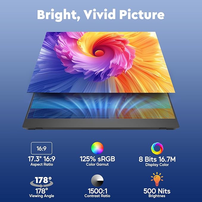 17.3 Wireless Portable Monitor with Built‑in 8000mAh Battery 4H AirPlay &amp Miracast 2.5K QHD 2560x1400 IPS Matte HDR 125% sRGB 500 Nits VESA Auto Rotation for Phone/Tablet USB‑C &amp Mini
