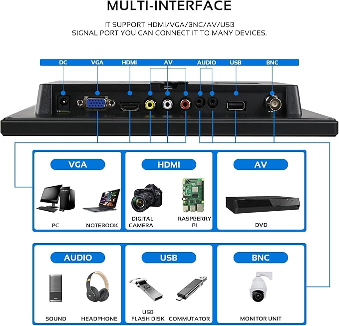 10.1 Inch Small Monitor Raspberry Pi Display Built-in Speakers Mini Screen1280 x 800 HDMI Monitor 60 Hz 5ms IPS Screen Display w/Remote Control HDMI VGA AV BNC Input(10.1-1280x800P)