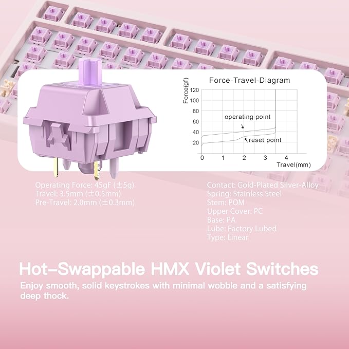 KEEBMONKEY WOBKEY Rainy 75 CNC Aluminum HMX/JWK/Cocoa Switches Triple-Mode Connectivity Mechanical Keyboard with Superior Acoustics RGB/PP/Mirrored Glass/3500mAh/Violet Switch (Standard - Pink)