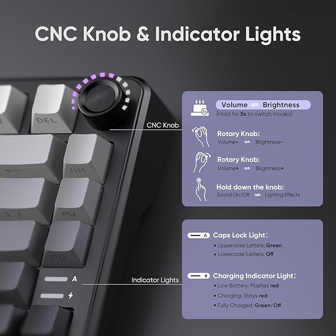 RedThunder K75 Wireless Mechanical Gaming Keyboard 75% Hot Swappable Creamy Keyboard with Knob RGB Backlit Pre-lubed Linear Switches Side Engraved PBT Keycaps Wireless/Wired/BT5.0 Gradient Gray
