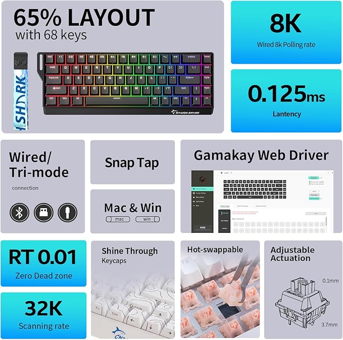 GK GAMAKAY x NaughShark NS68 Rapid Trigger Wired Gaming Keyboard 65% Hall Effect Mechanical Keyboard 8KHz Polling Rate 0.01mm RT Snap Tap Outemu Peach Crystal Magnetic Switch (Black-Shine Through)