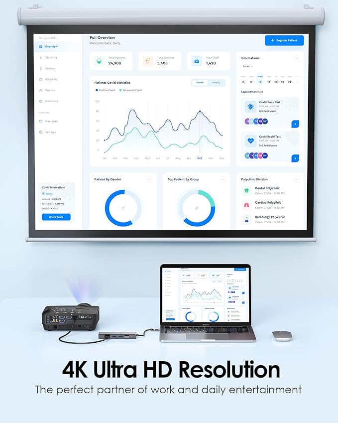 LENTION USB C Hub with 1000M Gigabit Ethernet Adapter 4K HDMI Display 3xUSB-A 3.0 Ports for MacBook Pro/Air/Neo Dell Lenovo HP Laptops and More Stable Driver Certified (C25 Space Gray)