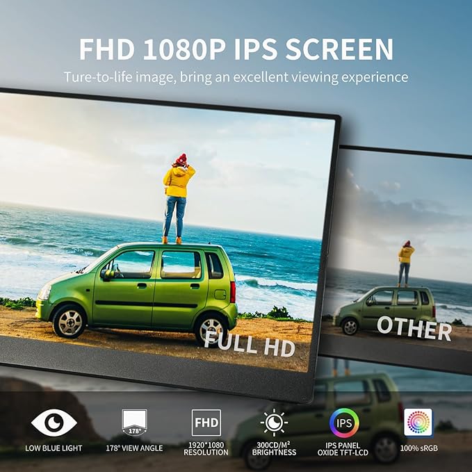 Portable Monitor 15.6 FHD 1080P IPS/HDR USB-C/HDMI Second External Monitor for Laptop Desktop MacBook Phones Tablet PS5/4 Xbox Switch Ultra-Slim Built-in Speaker with Smart Cover
