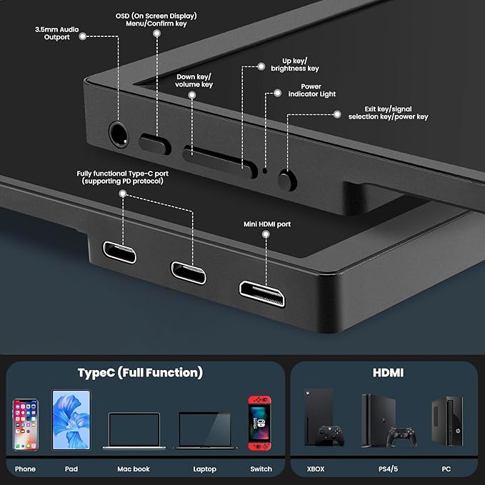 15.6 Portable Monitor Full HD 1080p USB-C &amp HDMI Connectivity Ultra-Slim Design Built-in Speakers Compatible with Laptop PC Gaming Consoles