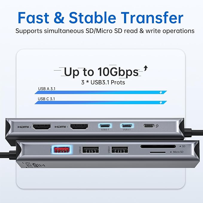 USB C Laptop Docking Station Dual Monitor Dual HDMI 4K DP Triple Display Hub 13 in 1 MOKiN USB C Hub with 3 Monitors DisplayPort USB 3.1 RJ45 100W PD Card Reader Audio/Mic for Dell HP Lenovo