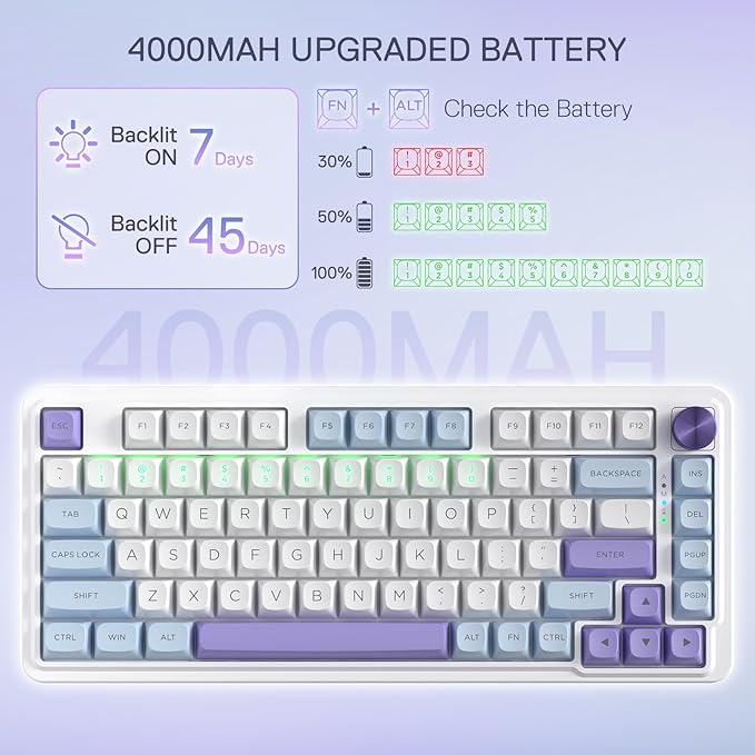 Redragon K673 MAX 75% Wireless Gasket RGB Gaming Keyboard 3-Modes 81 Keys PBT Compact Mechanical Keyboard w/Hot-Swap Socket Dedicated Knob Control &amp 5-Layer Noise Dampening Custom Linear Switch