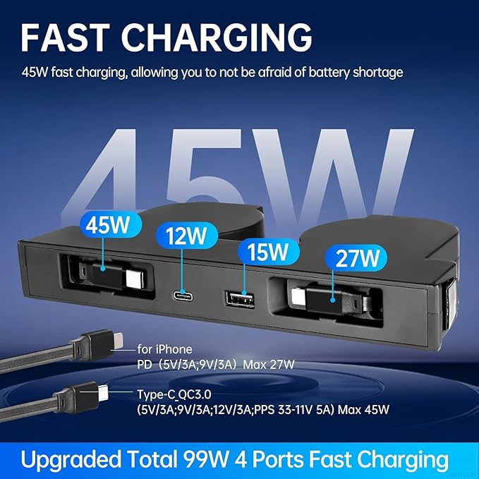 USB Hub for Tesla Model Y Juniper 2025 2026 Model 3 Highland 2024 2025 with Sunken Design 99W 4 in 1 Multi Ports Fast Charger with Retractable Cable Docking Station fit Center Console Adapter