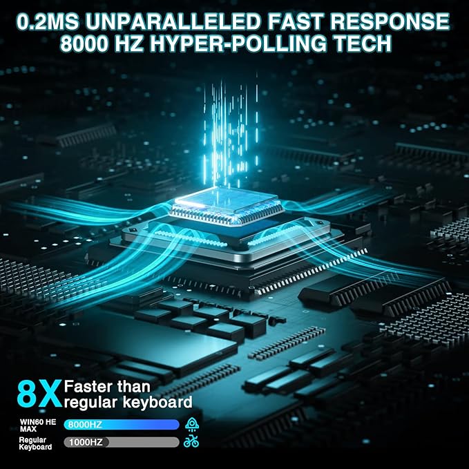 AULA WIN60 HE MAX - 60% Mechanical Gaming Keyboard Wired Hall Effect Magnetic Switches Hot Swappable Adjustable Actuation Rapid Trigger Mode 8000 Hz Polling Rate 60 Percent Keyboard Compact Design