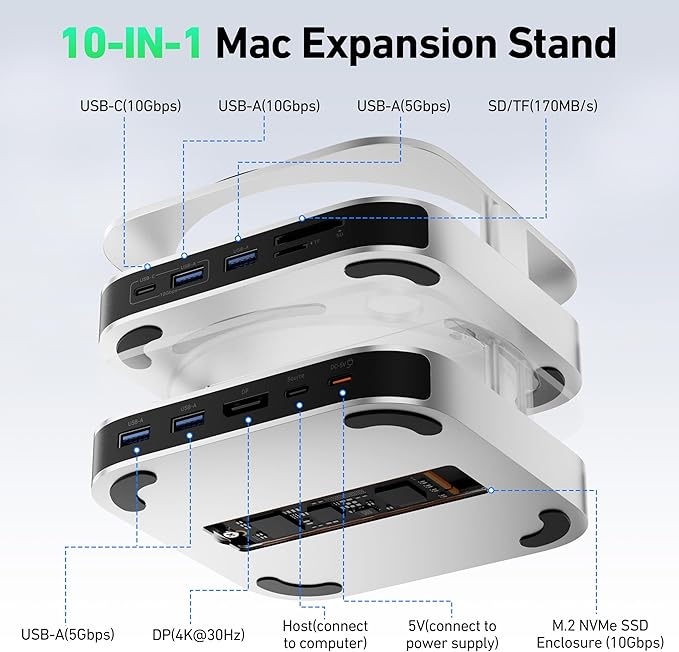BENFEI Mac mini M4 Dock Mac mini M4 Stand with NVMe SSD Enclosure 4K DisplayPort Hub for Mac mini M4 &ampM4 Pro (2024) 10 Gbps 1 x USB C &amp 1 x USB A 3.2 5 Gbps 3 x USB A 3.0 SD/TF 170 MB/s