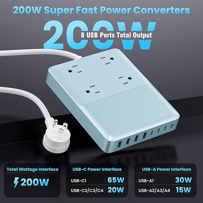 12-in-1 Charging Station USB C Power Strip with 5ft Cord200W GaN IV USB C Charger Block4 AC Outlets4 USB-A4 USB-C for MacBookiPhone 16/15/14Fast Charging Desktop Charger for Office (Light Blue)