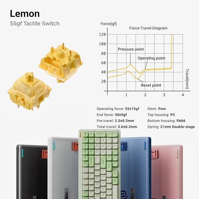 nuphy Halo96 V2 Wireless KeyboardGasket Structure96% Hot Swappable Gaming Keyboard 99 Kyes RGB Backlit Mechanical Keyboard Support QMK/VIABluetooth/USB-C/2.4GHz-BlueLemon Switches (55gf)